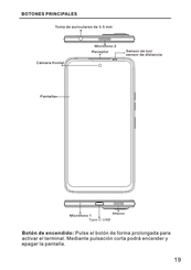 UMIDIGI BEYOND DREAMS Manual De Instrucciones