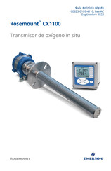 Emerson Rosemount CX1100 Guia De Inicio Rapido