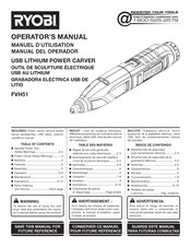Ryobi FVH51 Manual Del Operador