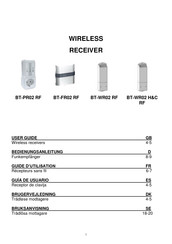Watts Industries BT-PR02 RF Guía De Usuario