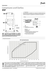 Danfoss DSF325 Instrucciones