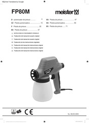 Meister FP80M Instrucciones De Funcionamiento