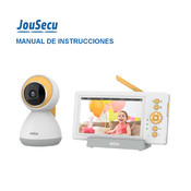 JouSecu 2AV29-B155PU Manual De Instrucciones