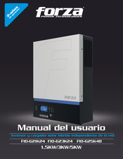 Forza FIO-G23K24 Manual Del Usuario