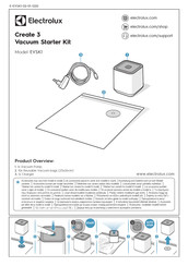 Electrolux EVSK1 Manual De Instrucciones