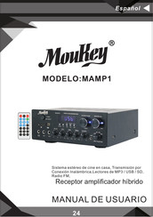 MouKey MAMP1 Manual De Usuario