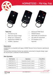 RF Solutions HORNET200 Manual De Instrucciones