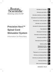 Boston Scientific Precision Novi Guia De Informacion