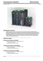 ALTUS Connect ET2-0800 Manual De Instrucciones