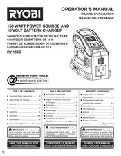 Ryobi RYi150C Manual Del Operador