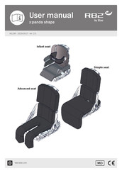 Etac R82 x:panda shape Manual Del Usuario