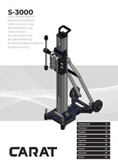 Carat S-3000 Manual De Instrucciones