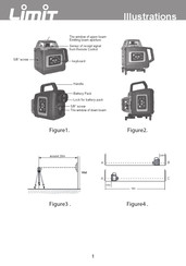 LIMIT 1210 HV Manual De Instrucciones