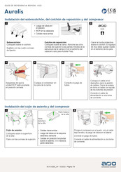 arjo Auralis Plus Guía De Referencia Rápida