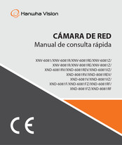 Hanwha Vision XNV-8081RE Manual De Consulta Rápida