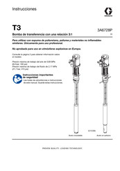 Graco 25D295 Manual De Instrucciones