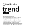 turbionaire trend Serie Manual De Instrucciones