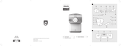 Philips HR2382 Manual Del Usuario