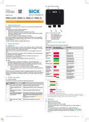SICK RMS-E Guía Rápida