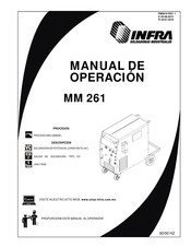 Infra MM 261 Manual De Operación