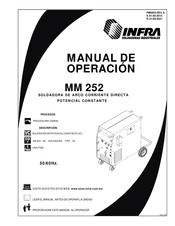 Infra MM 252 Manual De Operación