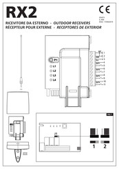 ACM RX2 Manual De Instrucciones