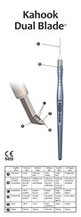 New World Medical Kahook Dual Blade Manual Del Usuario