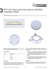 Interlogix RF711I4 Hoja De Instalación