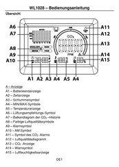 Technoline WL1028 Manual De Instrucciones