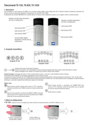 RIB TX 1CH Manual De Instrucciones