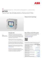 Abb AWT420 Manual De Instrucciones