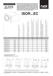 Ruck Ventilatoren ISOR 200 EC 20 Instrucciones De Montaje