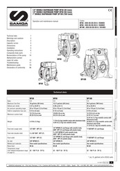 Samoa DF30 Serie Manual De Operación Y Mantenimiento