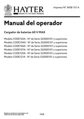 Hayter CODE107A Manual Del Operador