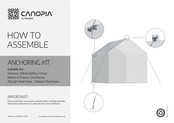 Palram CANOPIA ANCHORING KIT Instrucciones De Montaje