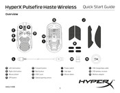 HyperX Pulsefire Haste Wireless Guia De Inicio Rapido