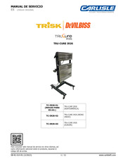 DeVilbiss TRISK TRU-CURE IR3S Manual De Servicio
