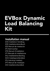 EVBOX Dynamic Load Balancing Kit Manual De Instalación