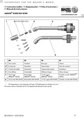 Abicor Binzel ABIROB W300 Manual De Instrucciones