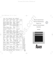 Teka HA-850 Manual Del Usuario