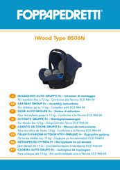 Foppapedretti iWood BS06N Manual De Instrucciones