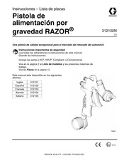 Raco RAZOR TI8206 Instrucciones - Lista De Piezas