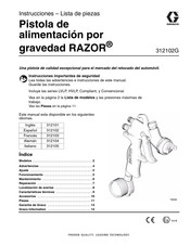 Graco RAZOR TI8206 Instrucciones - Lista De Piezas