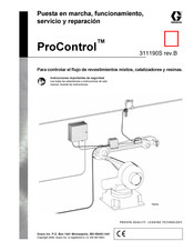 Graco ProControl TI6843A Funcionamiento