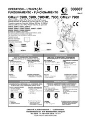 Graco 232610 Funcionamiento