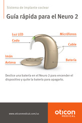 Oticon Medical Neuro 2 Guía Rápida