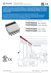 Teleco TVHET868A04 Manual De Instrucciones