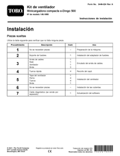 Toro 145-1855 Instrucciones De Instalación