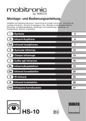 Waeco mobitronic HS-10 Instrucciones De Montaje Y De Servicio