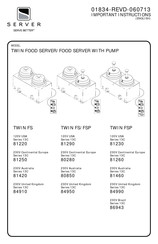 Server 80280 Instrucciones Importantes